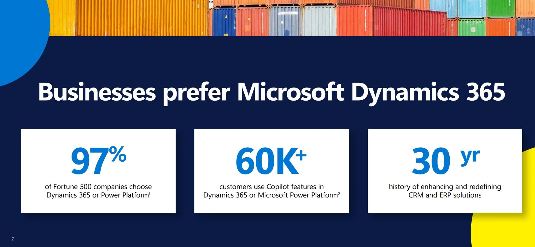How customers modernize their ERP with Dynamics 365